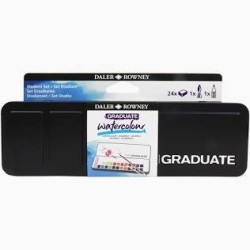 Kit aquarelle printemps